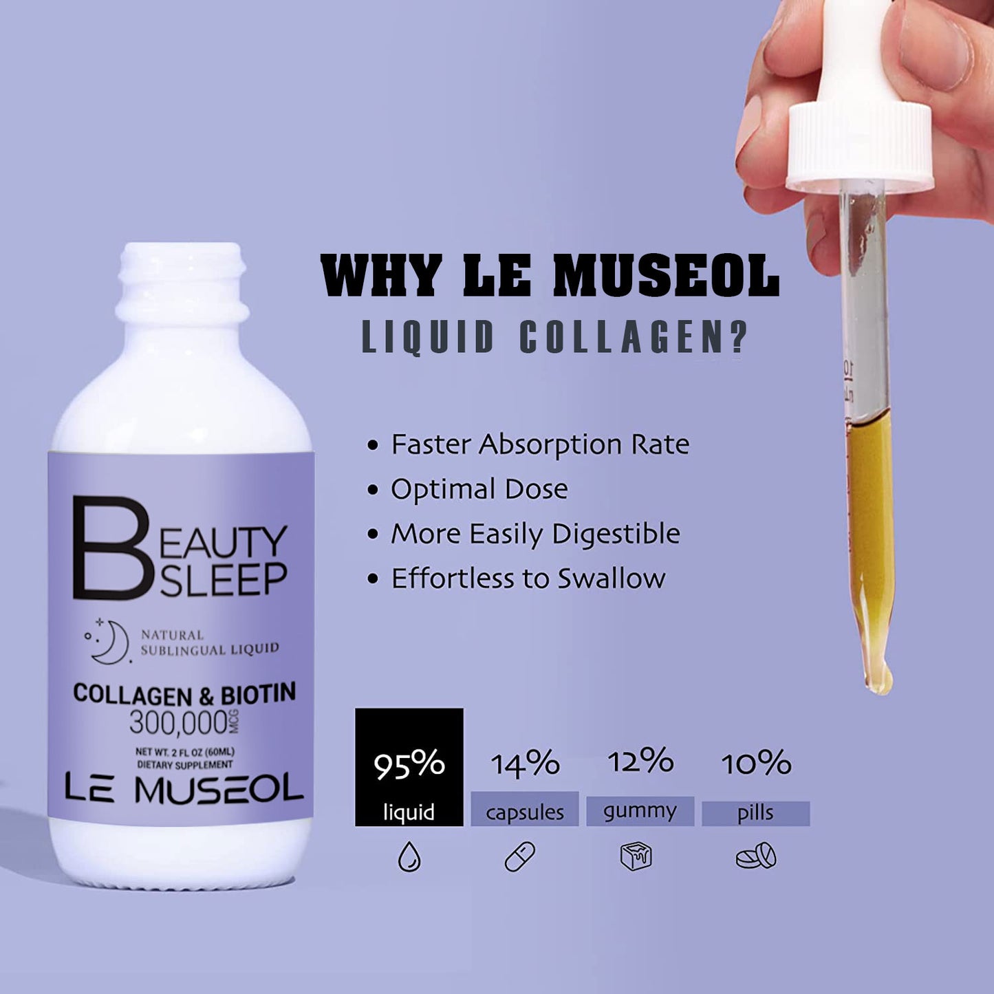 Le Museol Beauty Sleep Collagen & Biotin Dietary Liquid Blend for Skin and Hair