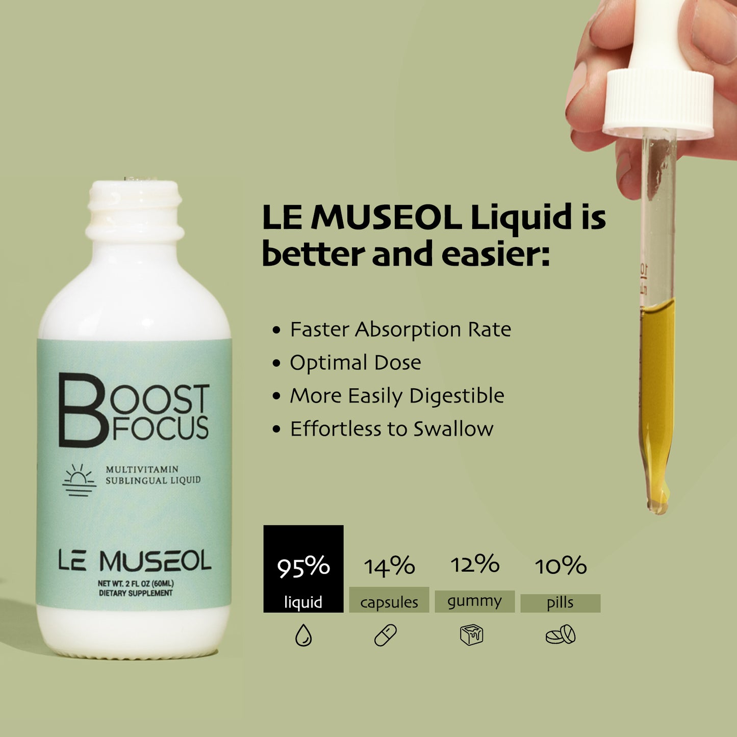 LE Museol Liquid 